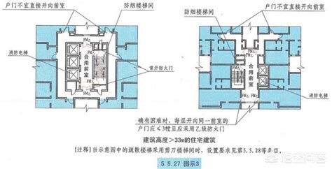 5樓高度|為什麼每層住宅樓層默認高是在 3 米左右？